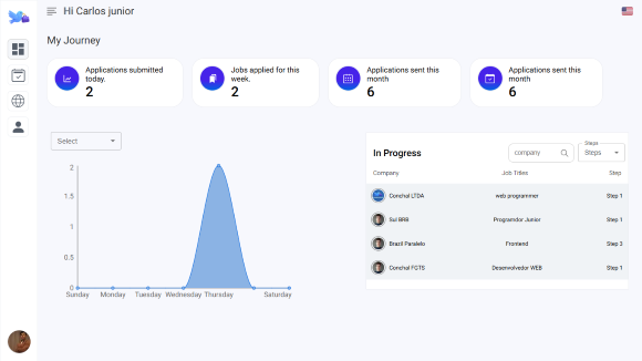 EasyRecruiterOn Screenshot