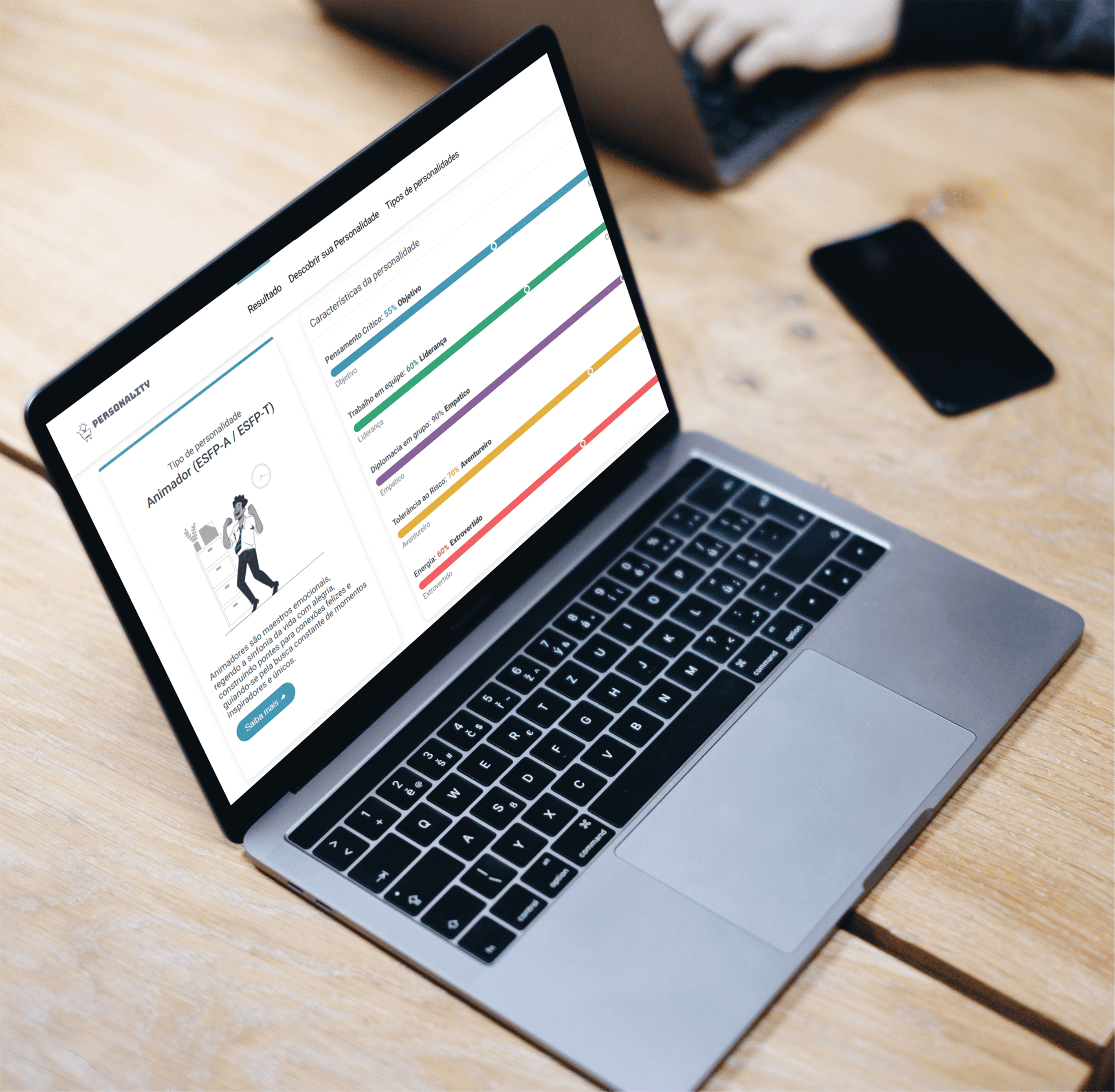 Screenshot of Personality